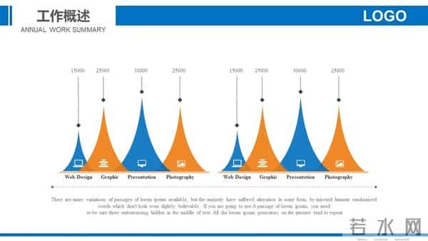 生产安全汇报、总结、述职ppt模板（编号38）