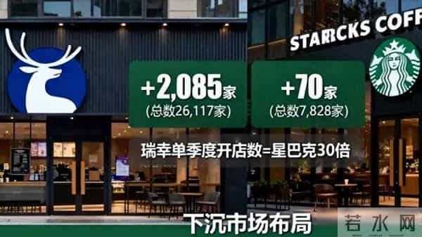 中国市场大洗牌!看似外资不断撤离,其实背后国家有更大布局