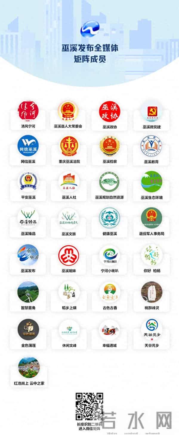 重庆市区县事业单位2025年第三季度公开招聘工作人员(巫溪县)笔试成绩查询及现场资格复审等有关事项的通知