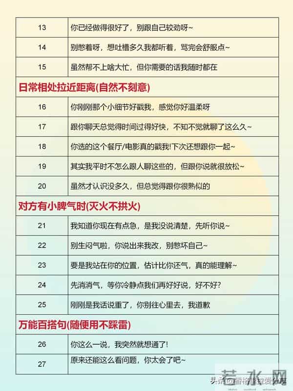 简洁不敷衍的话术