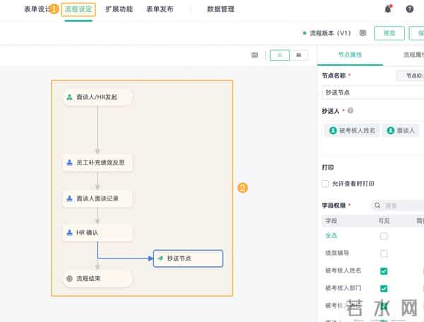 绩效考核永远算不清?用好这5张表就够了!