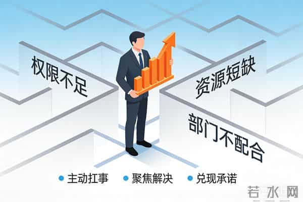 权责不对等?中层逆袭指南:3招从"背锅侠"到"实权派"
