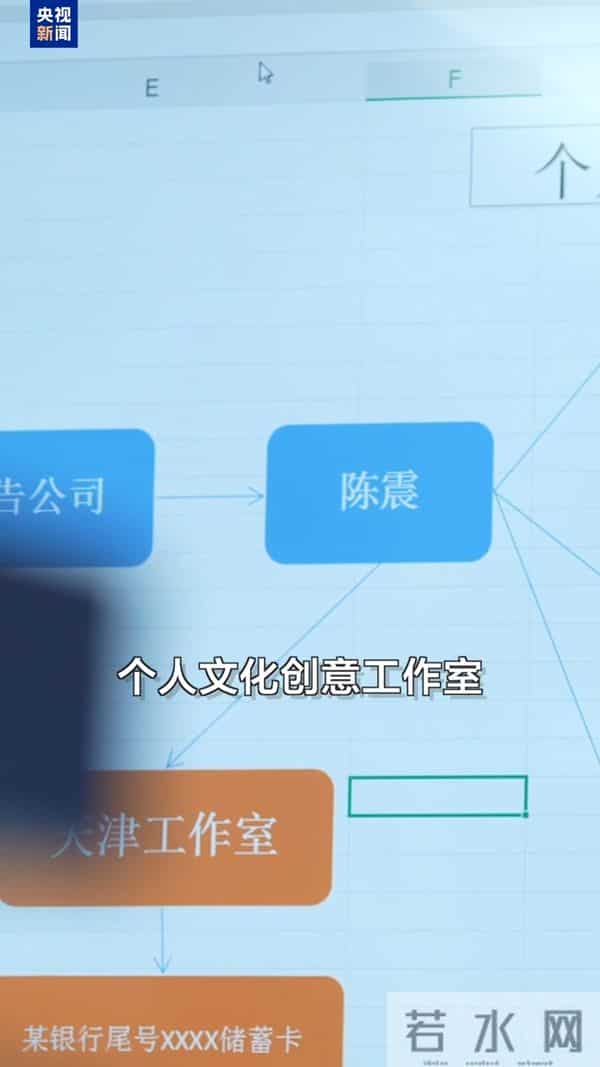 普通人,如何才能不偷税?