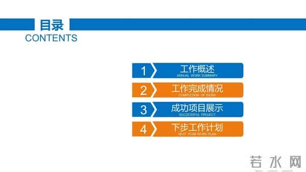 生产安全汇报、总结、述职ppt模板（编号38）