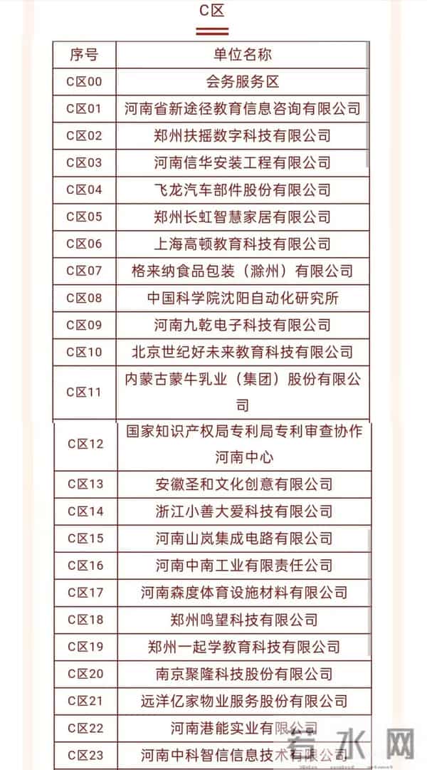 郑州大学秋招双选会:河南学子的就业天花板是什么样子?