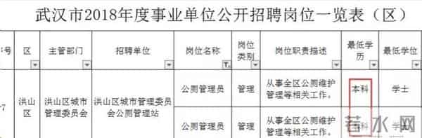 一人干活,五人监督,病得不轻