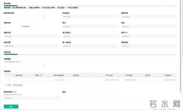 绩效考核永远算不清？用好这5张表就够了！