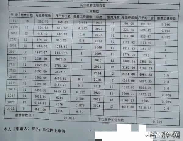 实例解析四川省企业职工平均缴费工资指数的计算方法