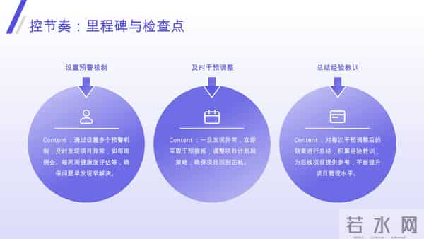 一眼看穿项目经理真实水平，1 个问题 + 3 个核心，招对人、升对职