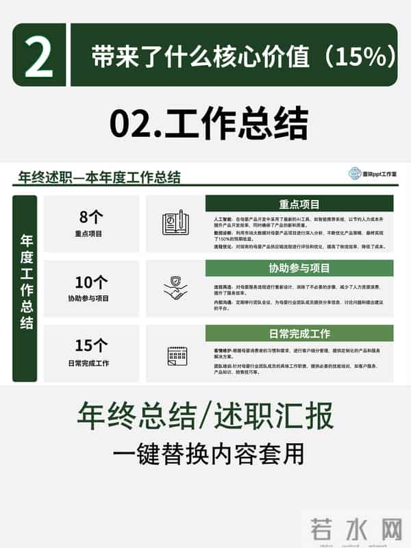 让领导眼前一亮的述职PPT:六大核心步骤全解析