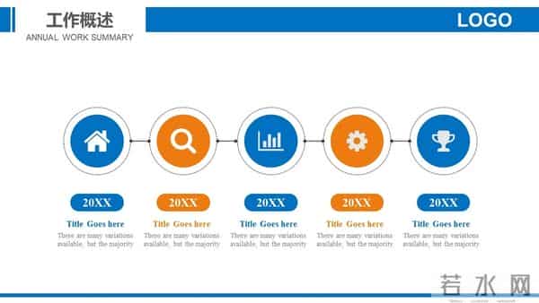 生产安全汇报、总结、述职ppt模板（编号38）