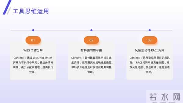 一眼看穿项目经理真实水平，1 个问题 + 3 个核心，招对人、升对职