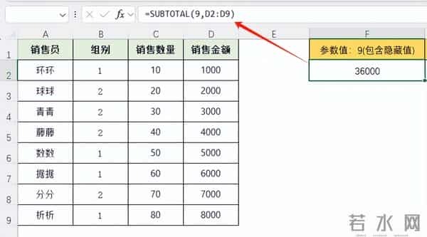 Subtotal函数详解：一键搞定11种计算，Excel数据处理更高效~