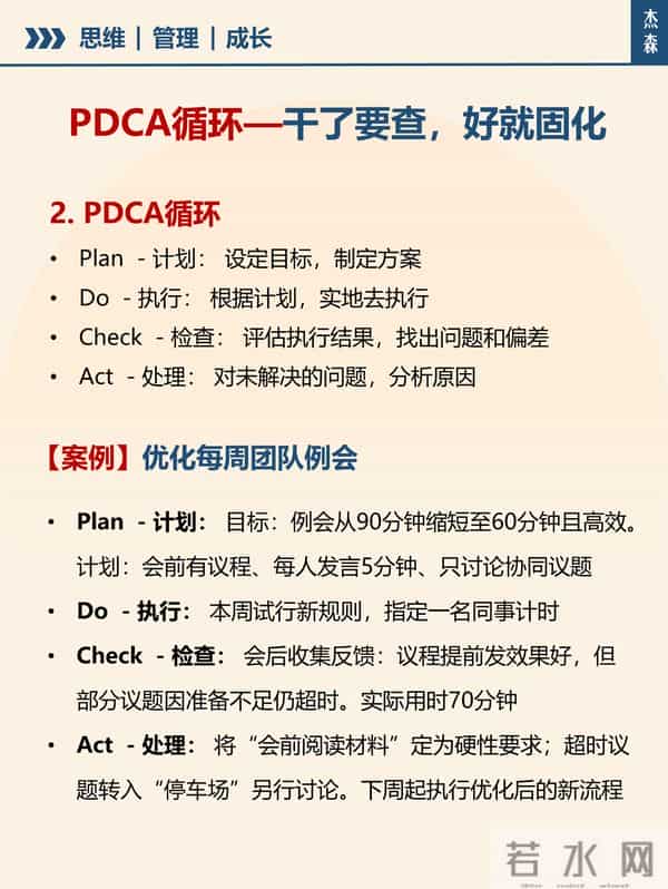 工作能力强的人，往往不是靠直觉蛮干，而是掌握了将复！