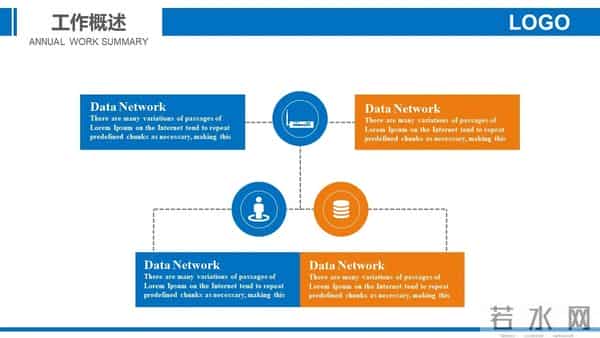 生产安全汇报、总结、述职ppt模板（编号38）