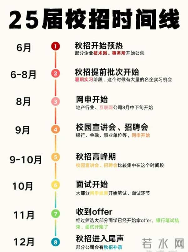 央企校招成风,社招为何一岗难求?真相揭露