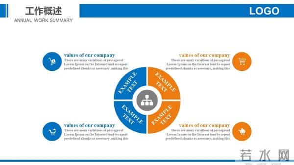 生产安全汇报、总结、述职ppt模板（编号38）