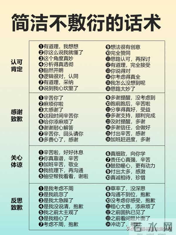 简洁不敷衍的话术