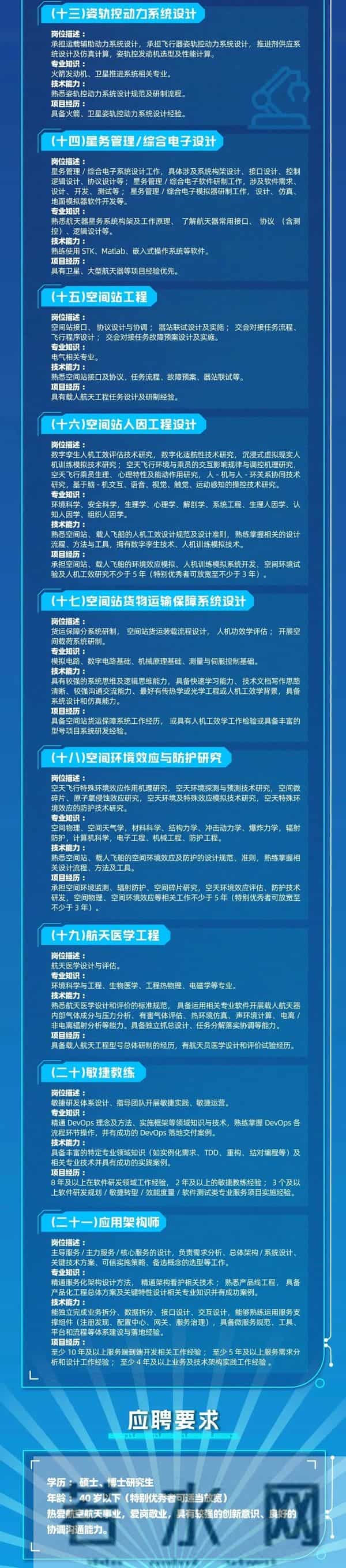 急!这些国企正在招人