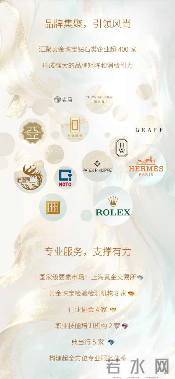 一段璀璨序章，一个千亿未来 - 上海国际珠宝时尚功能区正光华绽放