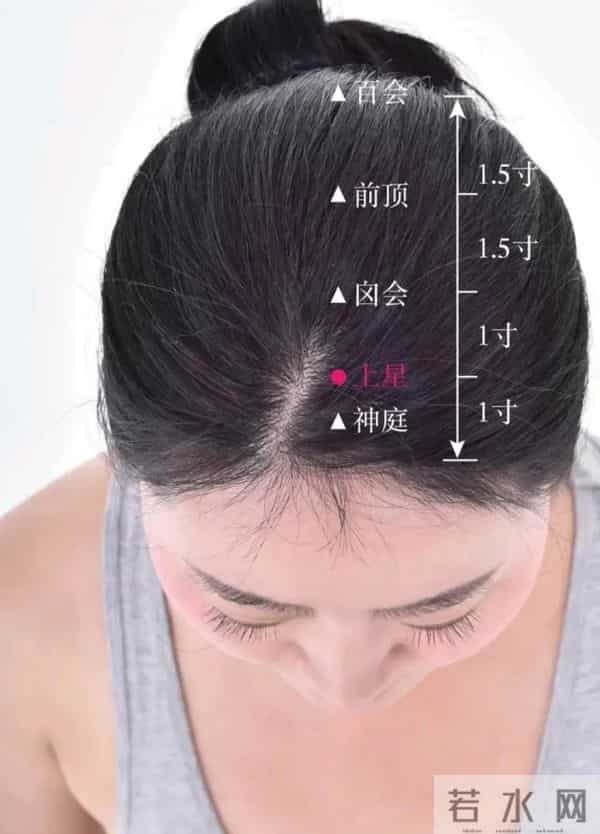 油头救星！只需几分钟，轻松告别扁塌油头的秘密武器——上星穴