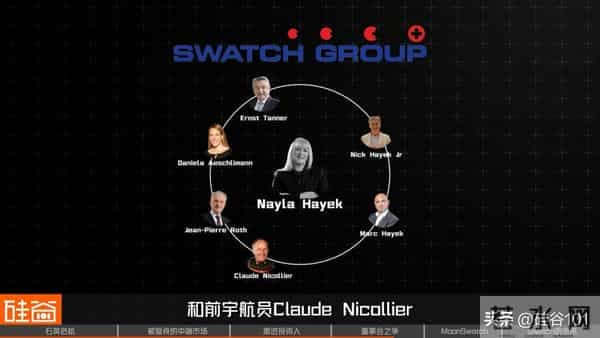 Swatch的危机:瑞士钟表的昔日骄傲与美国“野蛮人”