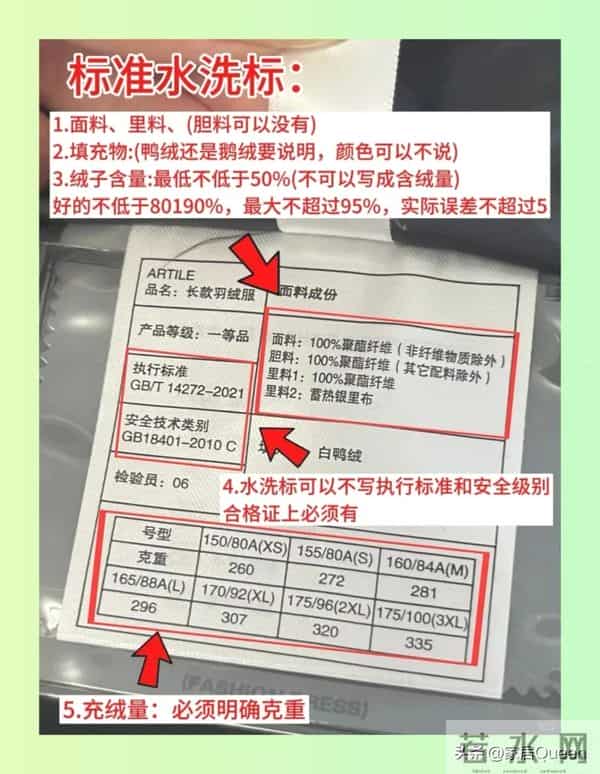 冬天发誓不买这7种衣服，看似洋气实际很“坑人”，不保暖还劣质