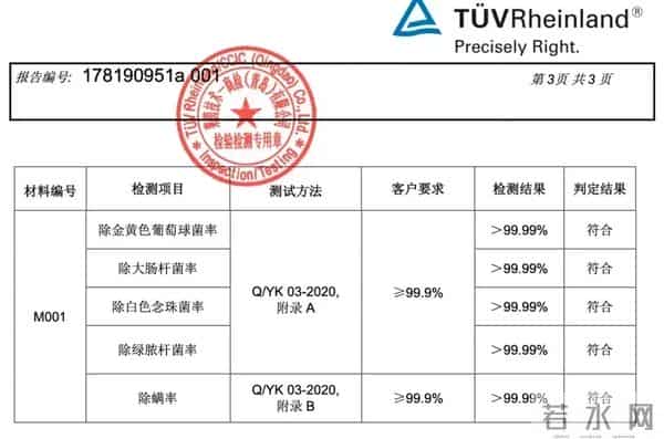 女士内裤,真的别乱买!