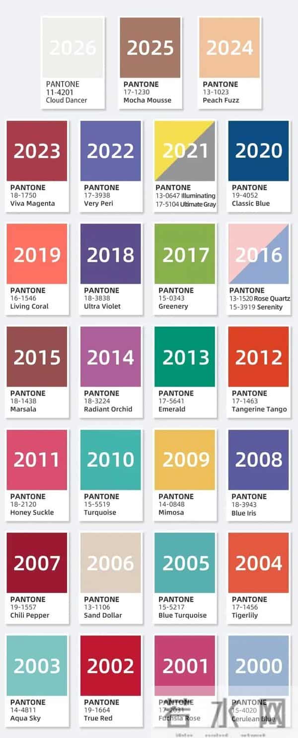 潘通2026年度色「云上舞白」上线，网友：真没灵感了？