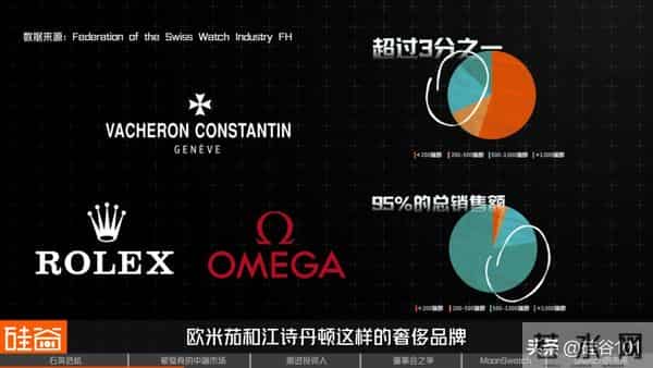 Swatch的危机:瑞士钟表的昔日骄傲与美国“野蛮人”