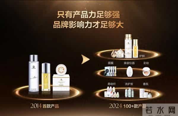 从成分到科研：麦吉丽引领国货高端护肤技术革命