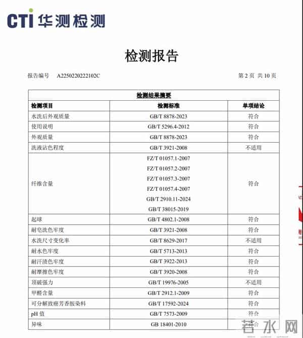 女士内裤,真的别乱买!