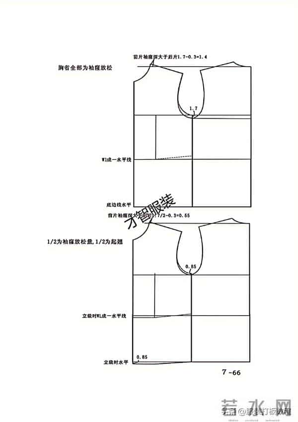 男衬衫制版教程 男大衣制版教程 才智服装