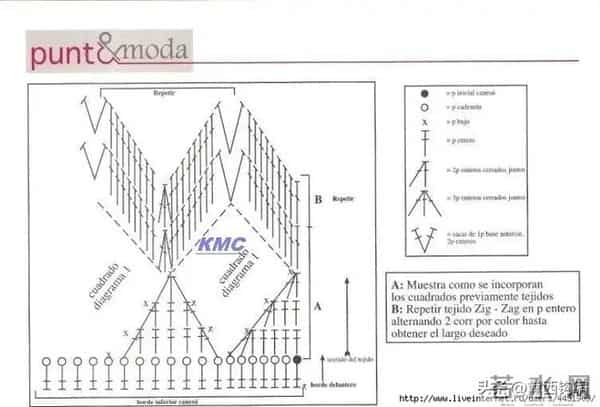 自带高定质感钩针连衣裙：能当裙能当衫，收腰遮肉，度假拍照绝了