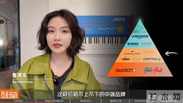 Swatch的危机:瑞士钟表的昔日骄傲与美国“野蛮人”