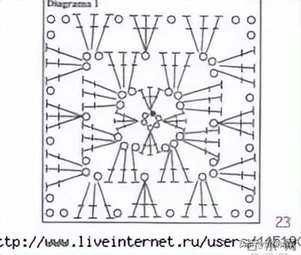 自带高定质感钩针连衣裙：能当裙能当衫，收腰遮肉，度假拍照绝了
