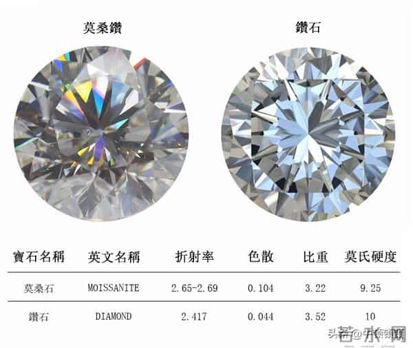 169元卖断货!胖东来小方糖戒指停售,有人坐4小时高铁抢购