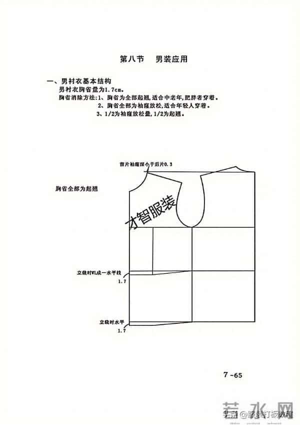 男衬衫制版教程 男大衣制版教程 才智服装