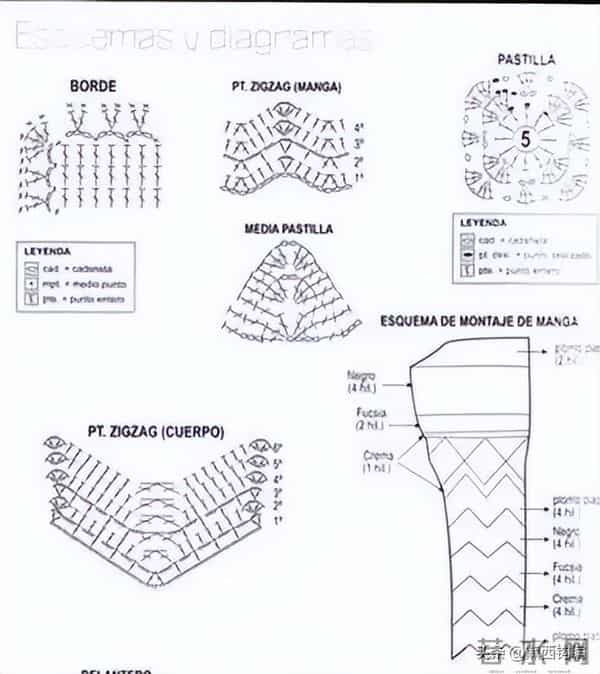 自带高定质感钩针连衣裙：能当裙能当衫，收腰遮肉，度假拍照绝了