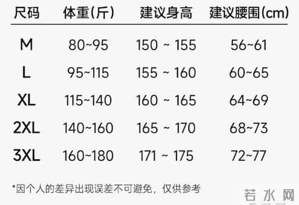 女士内裤,真的别乱买!