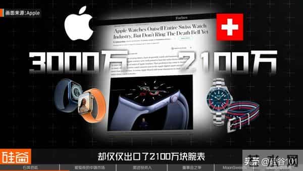 Swatch的危机:瑞士钟表的昔日骄傲与美国“野蛮人”