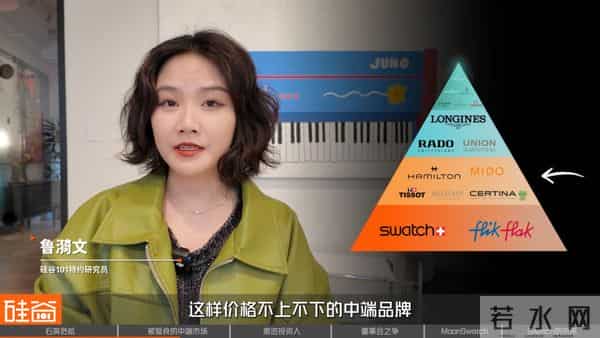 Swatch危机:瑞士钟表的昔日骄傲与美国“野蛮人”