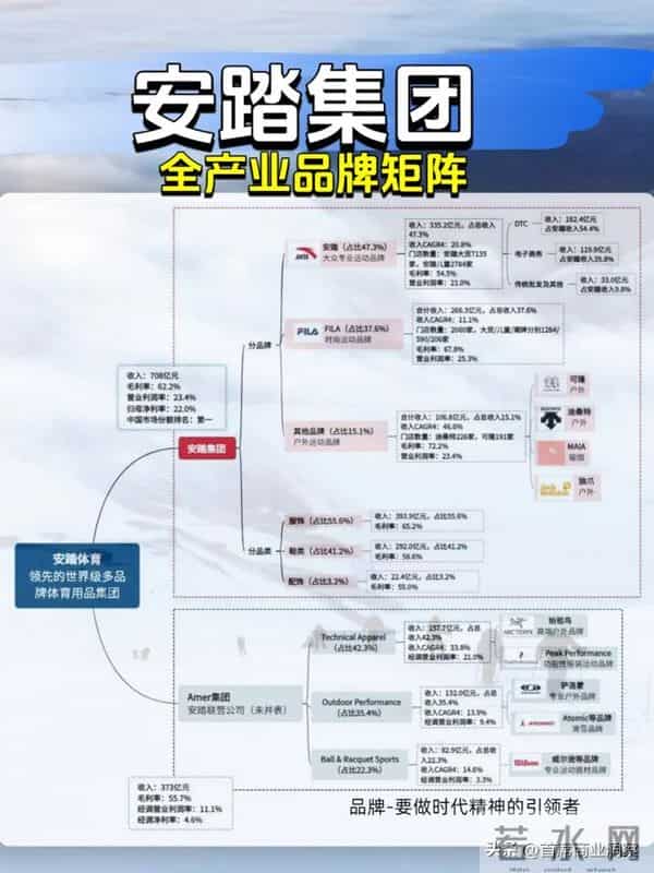 “收购王”又出手2.9亿！拿下40年德国老牌，仅半年就关门大吉？