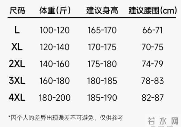 女士内裤,真的别乱买!