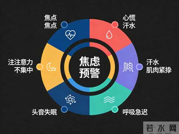 焦虑症患者必看：5个“急救+预防”技巧，帮你远离惊恐发作