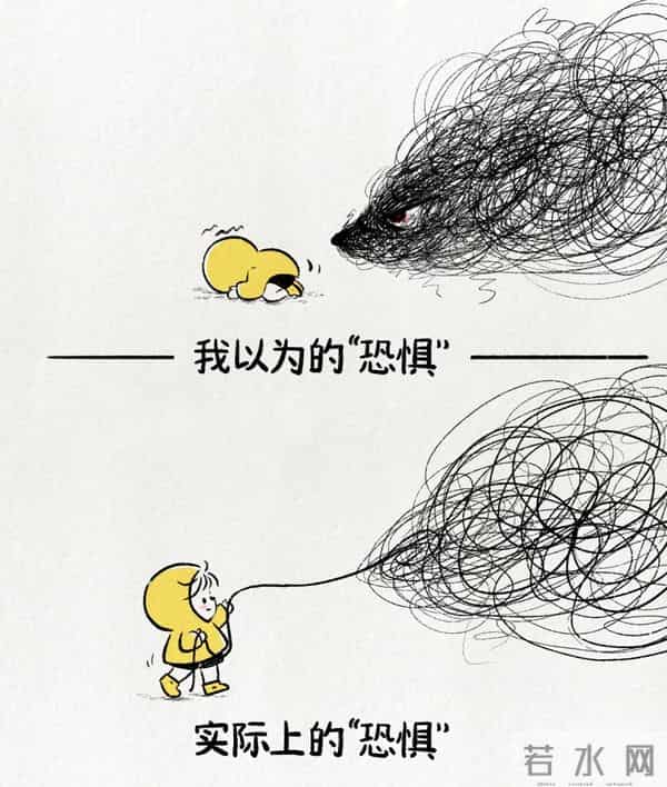 “我以为的”VS“实际上的”