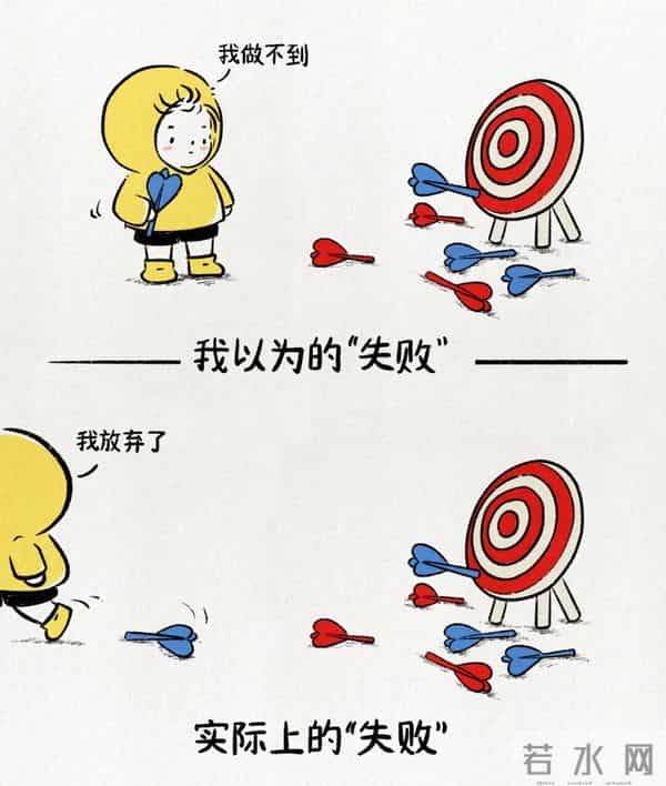 “我以为的”VS“实际上的”