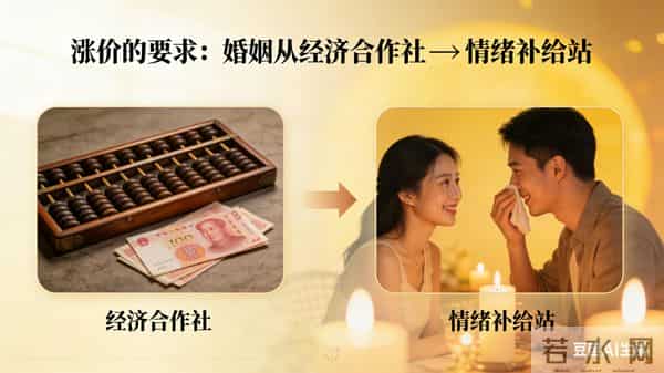 50岁大叔感悟:离婚的越来越多,不是年轻人矫情,是这3点变了