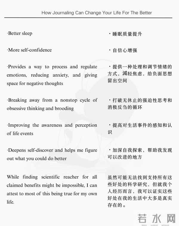 外刊精读｜请频繁且大量地记录自己！