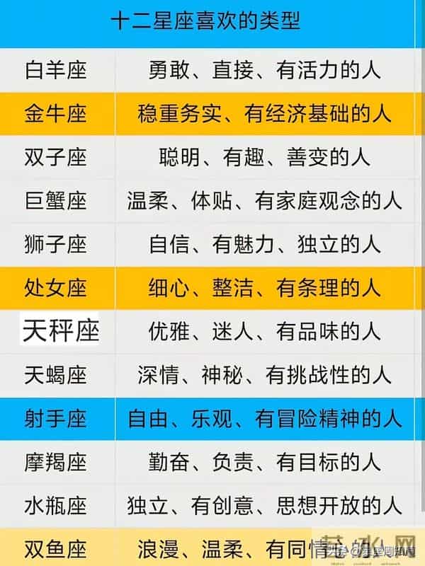 十二星座多久不联系就散了:有的关系,值得你再往前一步